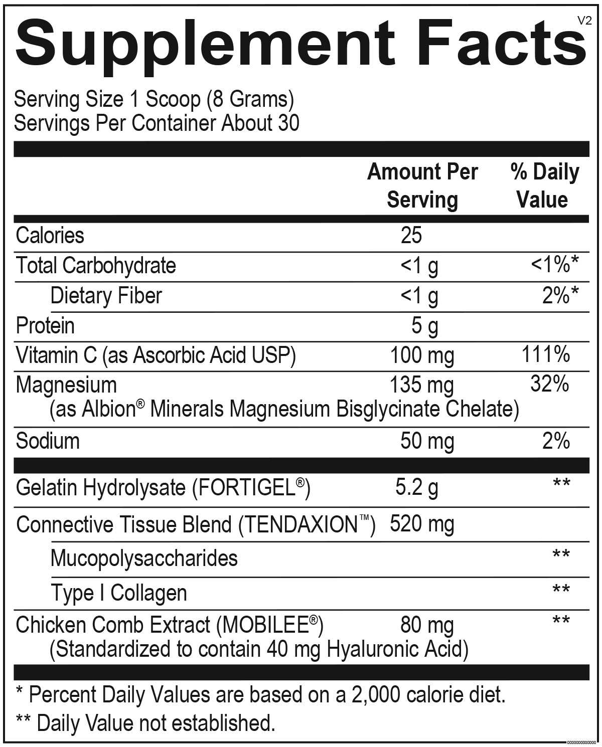 Supplement facts for Opti Collagen, featuring ingredients for connective tissue and joint support.