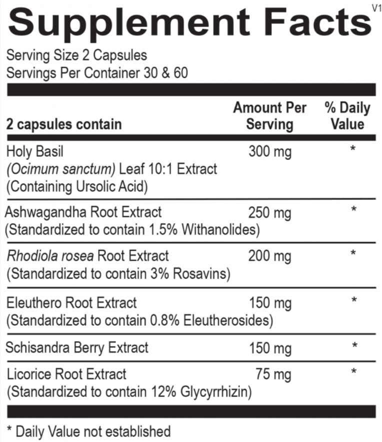 Supplement facts for Opti Energy Support, detailing adaptogenic botanicals.