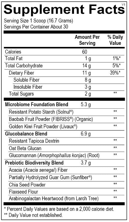 Opti Fiber supplement facts label showing 11 grams of fiber per scoop, including resistant starch and prebiotics.