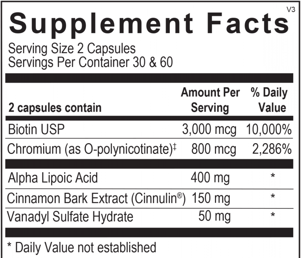 Supplement facts label for Opti Gluco Fit, showing active ingredients like Biotin, Chromium, and Alpha Lipoic Acid for blood sugar regulation and metabolic health.