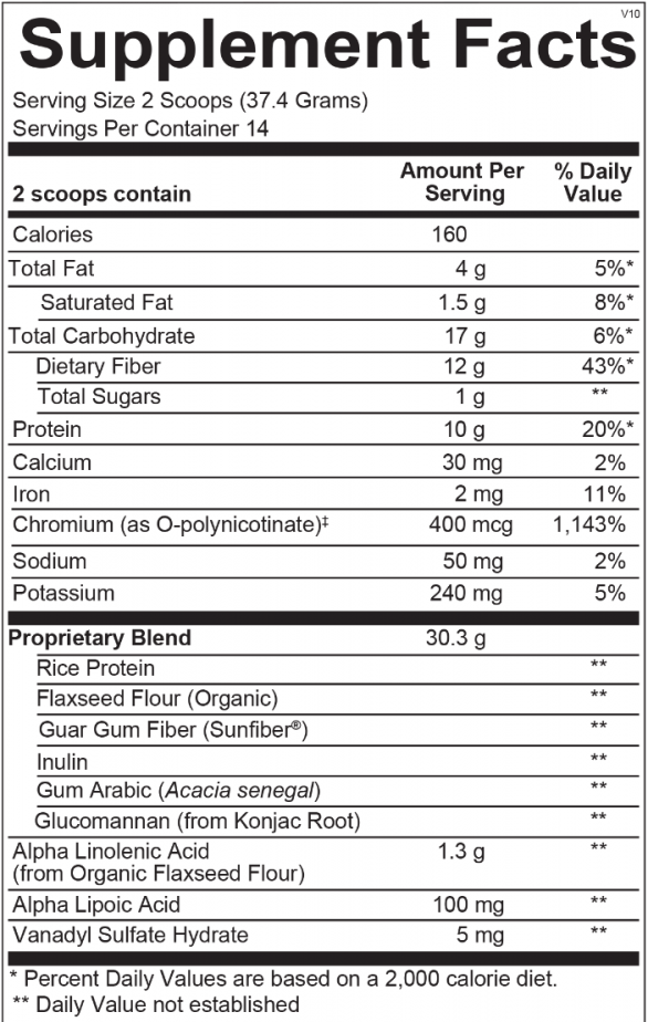 Detailed supplement facts of Opti Glycemic Solution, showing ingredients like chromium, magnesium, berberine, cinnamon extract, and fiber blend for blood sugar regulation.