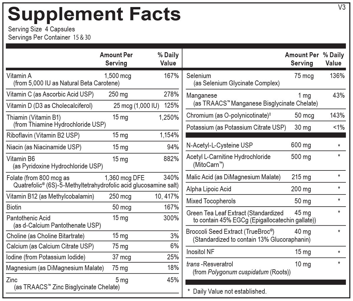 Supplement facts for Opti MitoEnergy, detailing ingredients for mitochondrial and immune support.