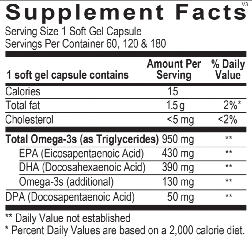 Supplement facts for Opti Omega, high-absorption omega-3 content from fish oil.