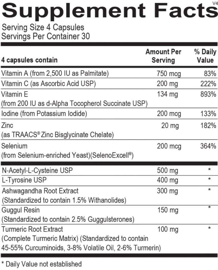 Supplement facts for Opti Thyroid Essentials, detailing ingredients for thyroid and metabolic support.