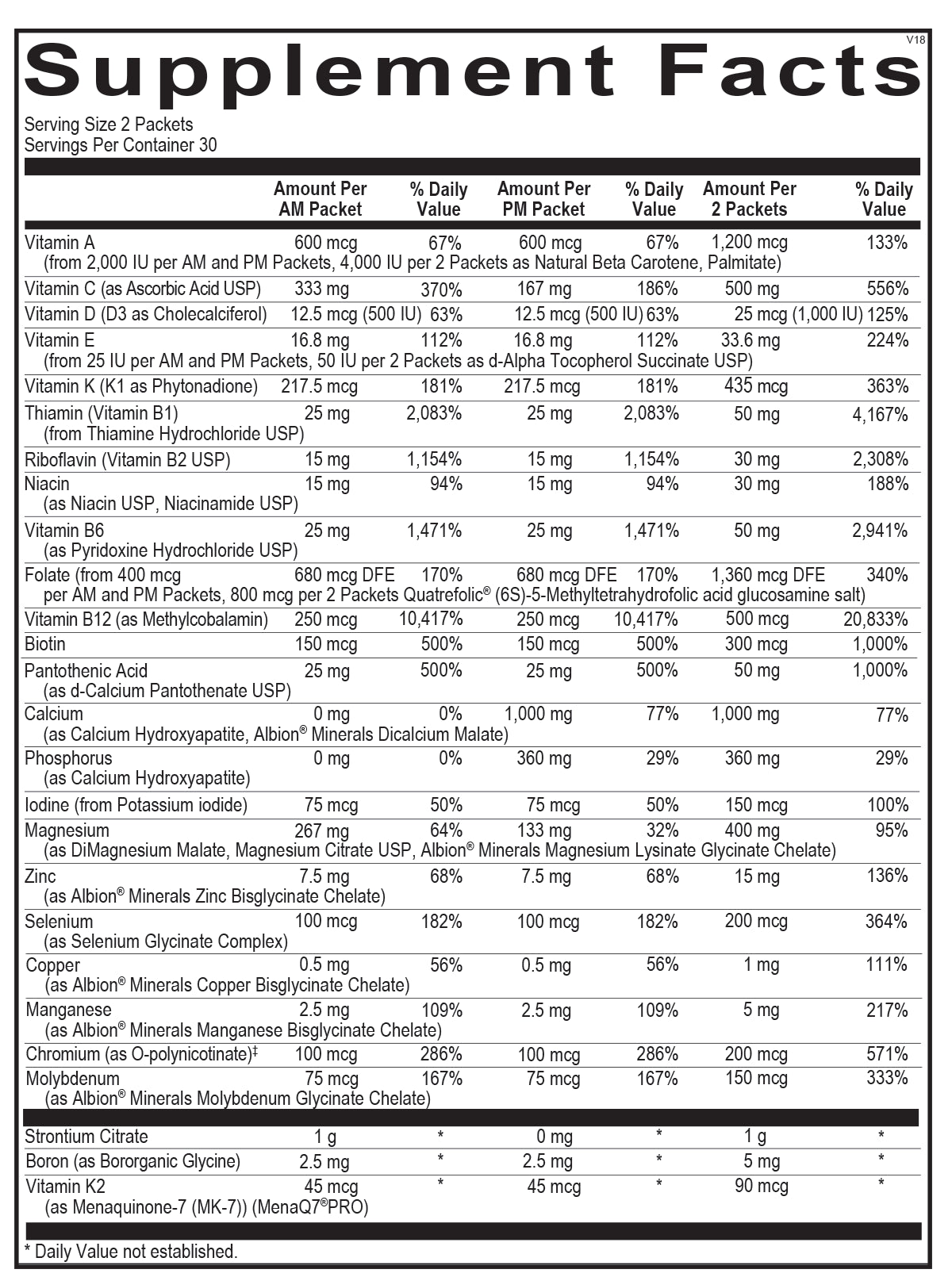 Supplement facts label for Opti Advanced Bone Health, highlighting ingredients and dosage information