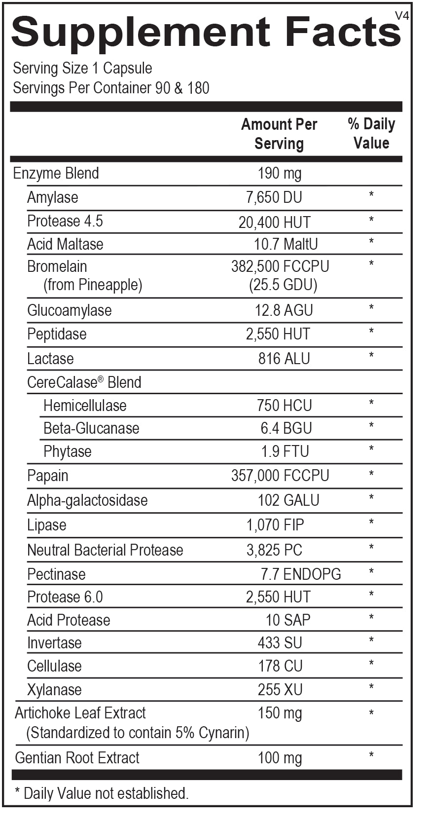 Supplement facts for Opti Digestive Support, detailing enzyme blend for digestive health.