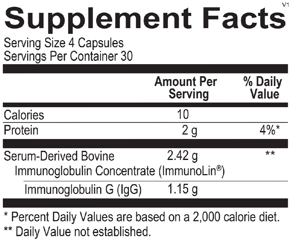 Supplement facts for Opti Gut Restore, detailing ingredients and nutrient content