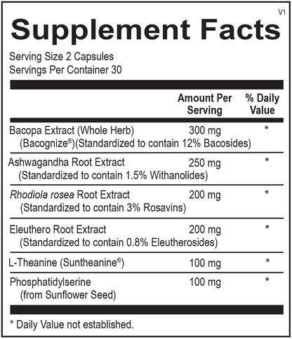 Supplement facts for Opti Stress Support, showing ingredients for stress resilience and calm.